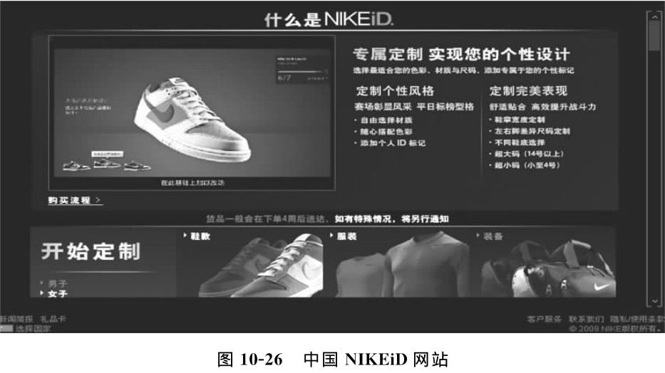 图10-26中国NIKEiD网站-体育网络营销案例