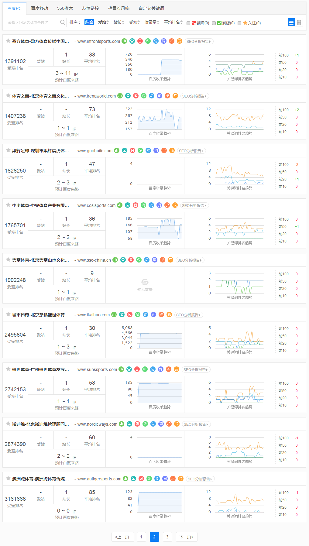 23大体育赛事策划公司体育赛事运营公司