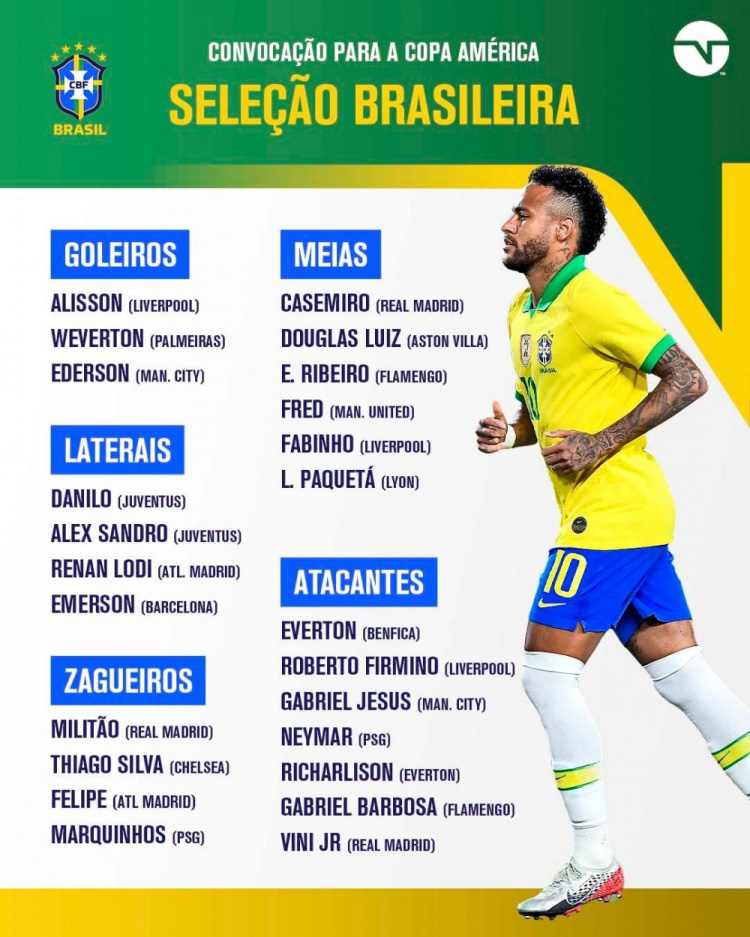 巴西足球国家队名单阵容