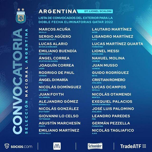 阿根廷足球国家队名单阵容