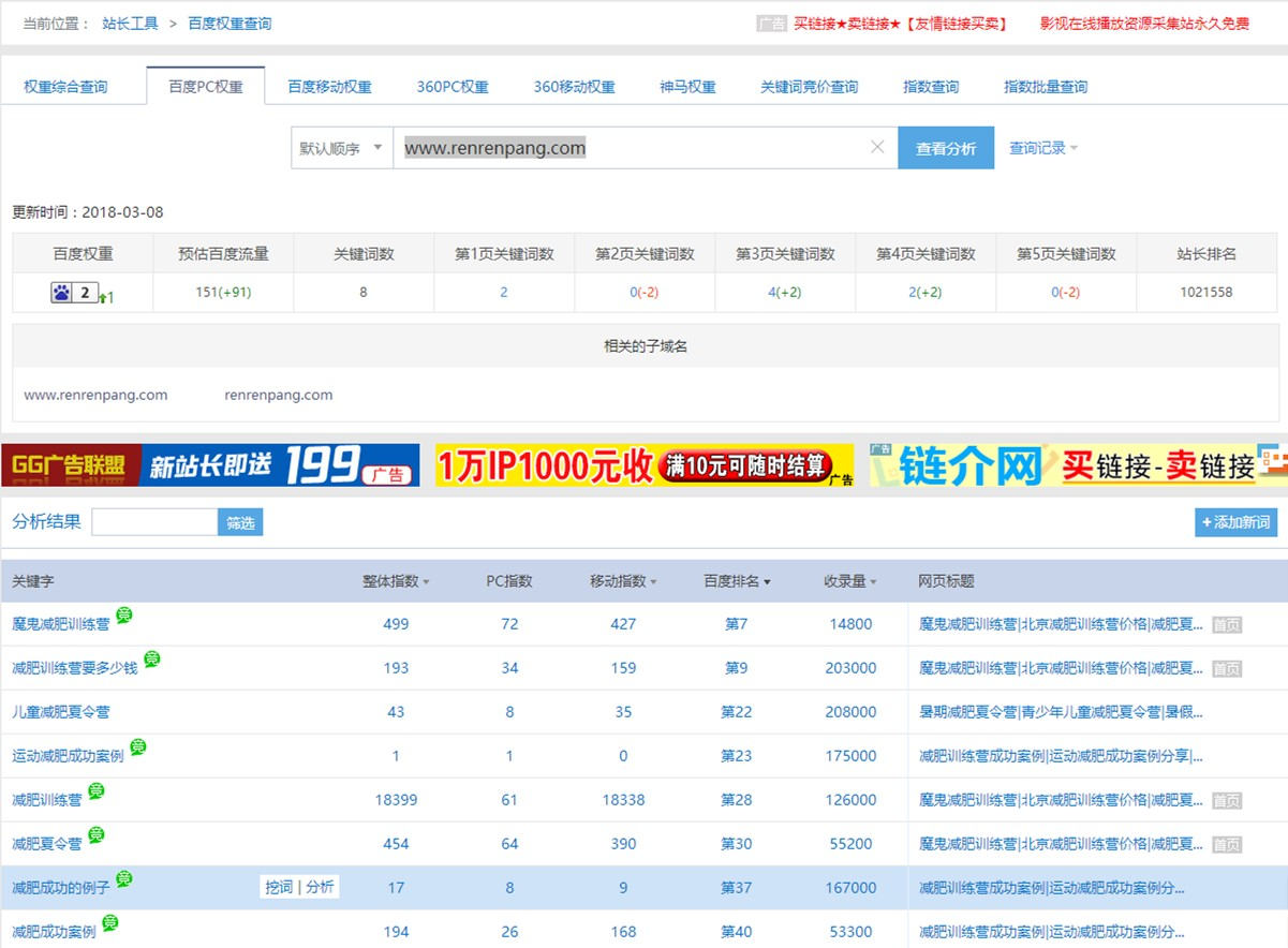 www.renrenpang.com的百度权重查询结果