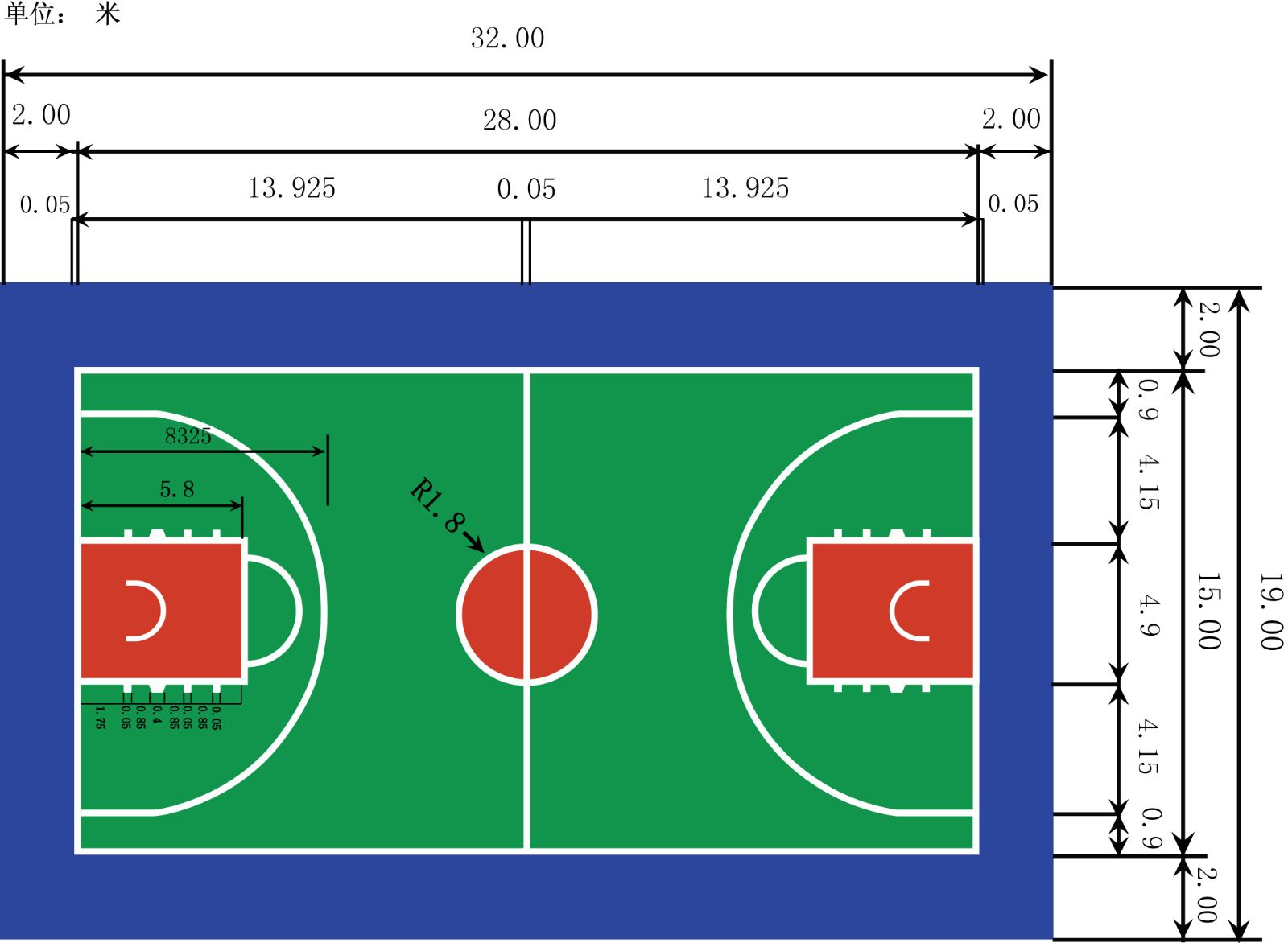 国际篮球场地标准尺寸