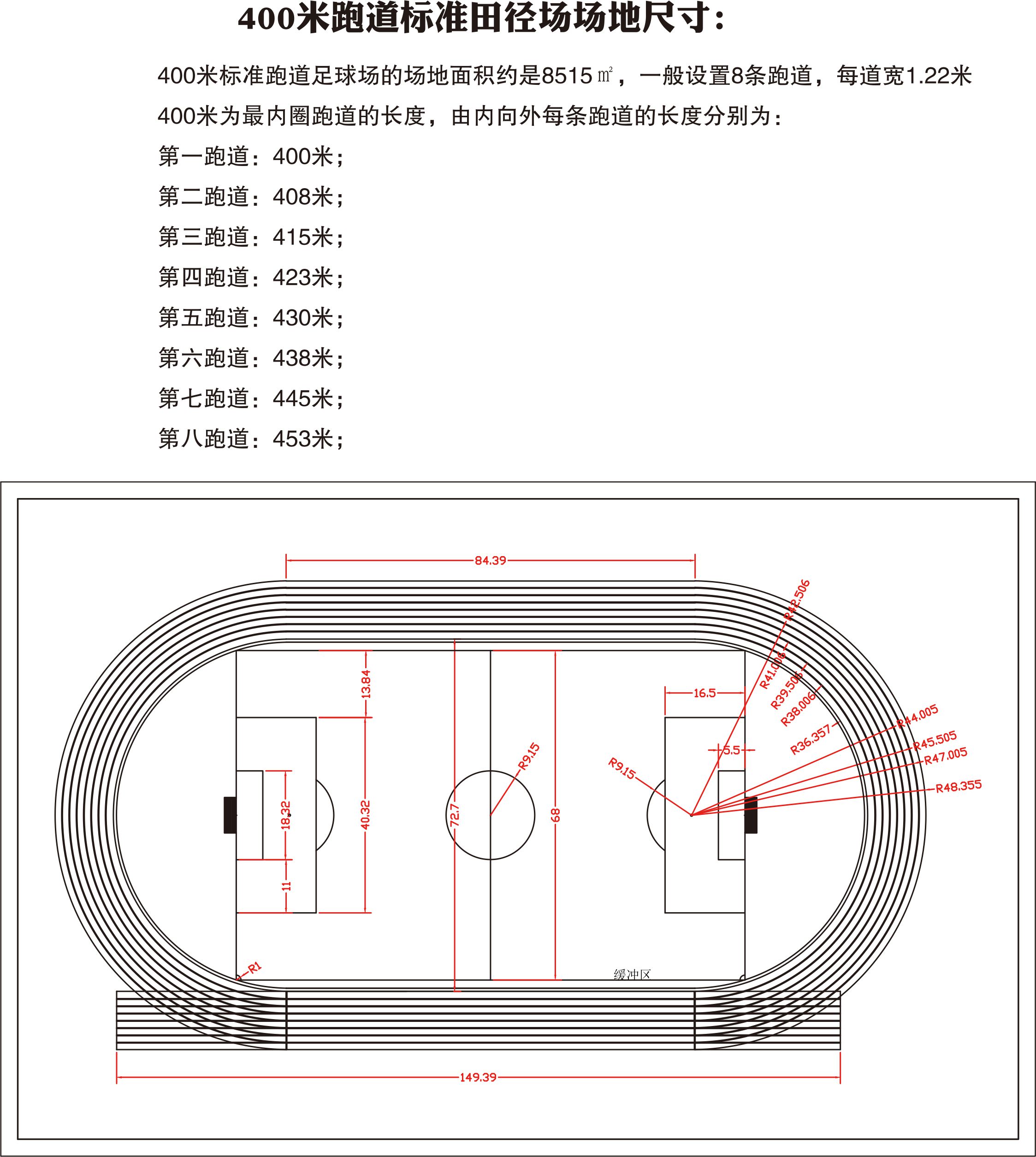 环形塑胶跑道标准尺寸400米标准跑道尺寸300米标准跑道尺寸200米标准