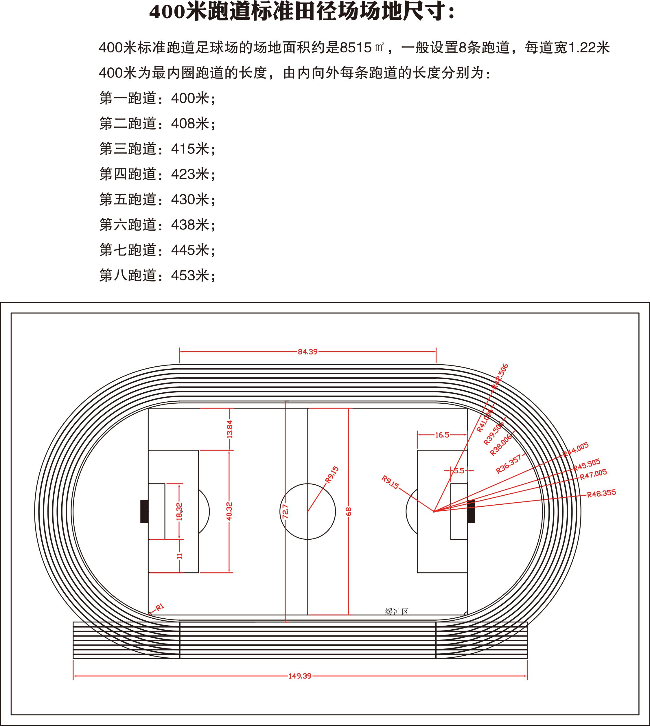 800米跑道标准尺寸图图片