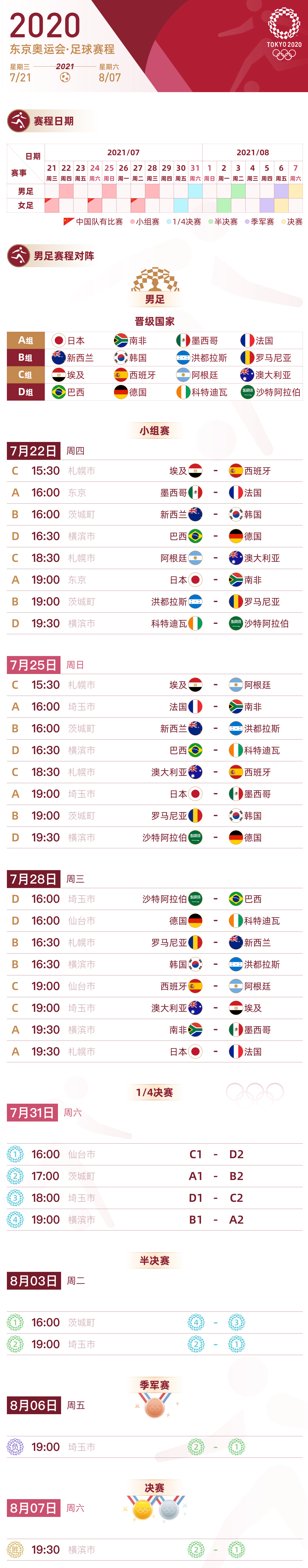 2020东京奥运会足球赛程表——男足