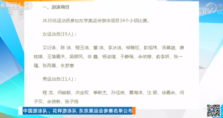 中国游泳队2021年（2020）东京奥运会参赛名单——游泳项目