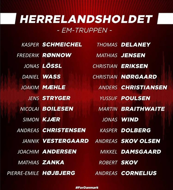 2020欧洲杯丹麦国家队阵容（26人最终名单）