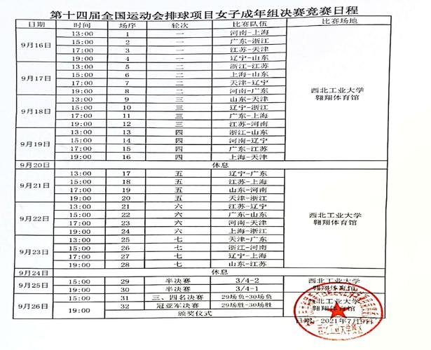 全运会女排赛程