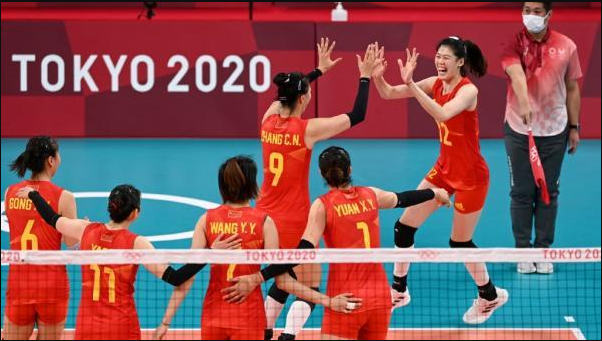 中国女排在2020东京奥运会上