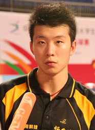 张超 Zhang Chao (中国)