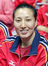 王丽娜 Wang Lina (中国)