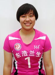 王唯漪 Wang Weiyi (中国)