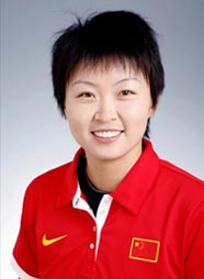 王洁 Wang Jie (中国)