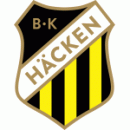 赫根足球俱乐部 - 瑞超赫根官网 - 瑞典赫根队 - Hacken