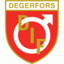 迪格弗斯足球俱乐部 - 瑞超迪格弗斯官网 - 瑞典迪格弗斯队 - Degerfors IF