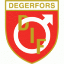 迪格弗斯足球俱乐部 - 瑞超迪格弗斯官网 - 瑞典迪格弗斯队 - Degerfors IF 迪格弗斯足球俱乐部 - 瑞超迪格弗斯官网 - 瑞典迪格弗斯队 - Degerfors IF