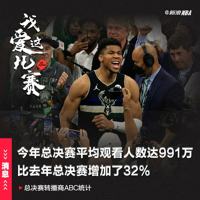 今年总决赛平均观看人数达到991万人 增加32%