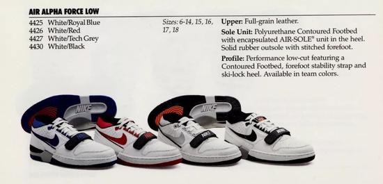 L7SNEAKER：Nike Force 系列篮球鞋回眸