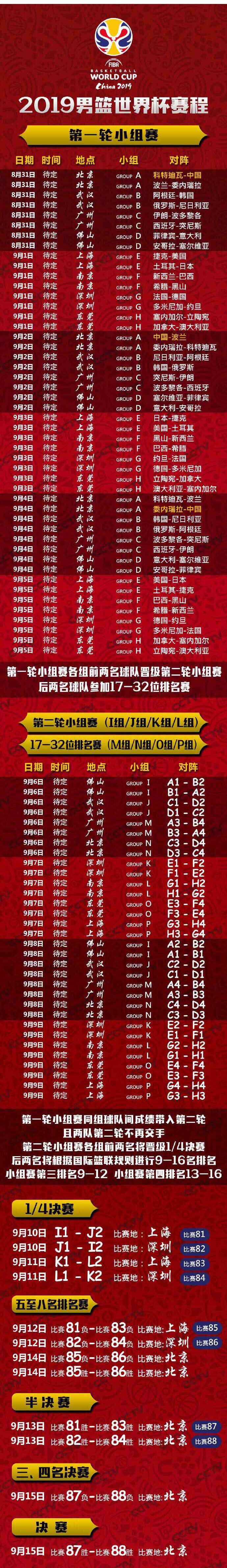 男篮世界杯完整赛程出炉 中国男篮8月31号首秀