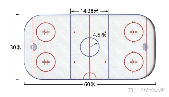 冰球场平面图彩色图片