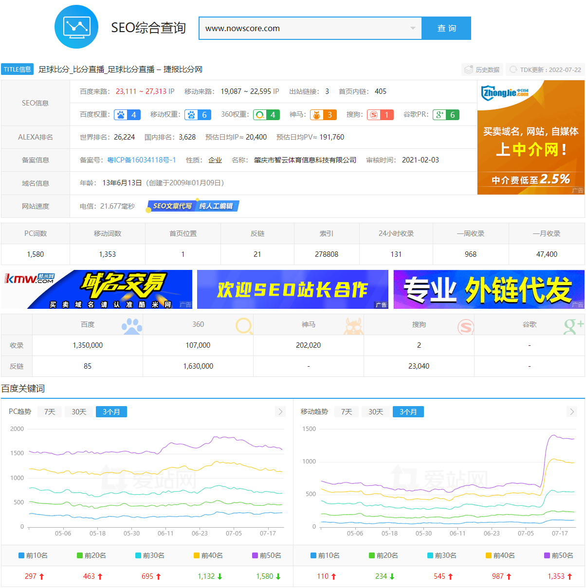 www.nowscore.com的综合查询_足球比分_比分直播_足球比分直播 – 捷报比分网_爱站网 (aizhan.com)