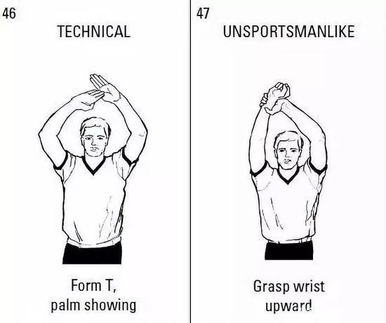 技术犯规和违体犯规裁判判罚手势不同