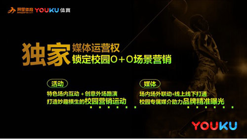 中国大学生篮球联赛独家媒体运营权花落优酷