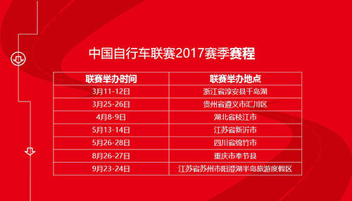 速度与激情 中国联赛开年首站男子公开组破纪录